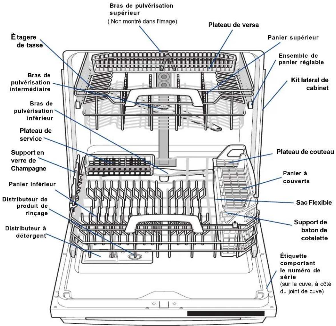 ELECTROLUX EWDW6505GW - COMMENT VOTRE LAVE-VAISSELLE NETTOIE-T-IL? - 1
