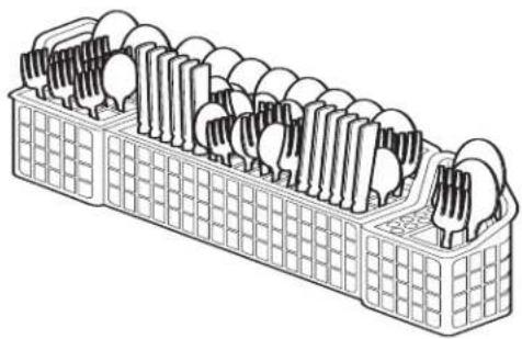 ELECTROLUX EWDW6505GW - LOADING THE SILVERWARE BASKET - 1