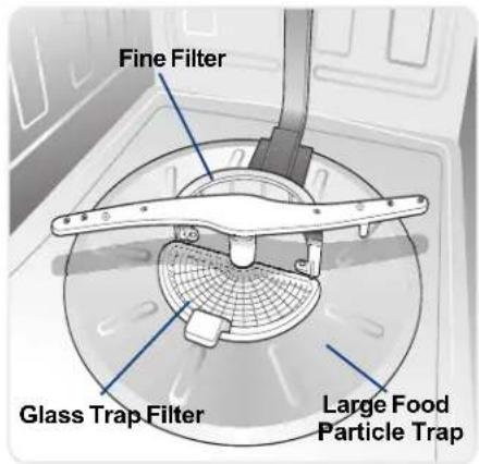 ELECTROLUX EWDW6505GS - INSIDE - 1