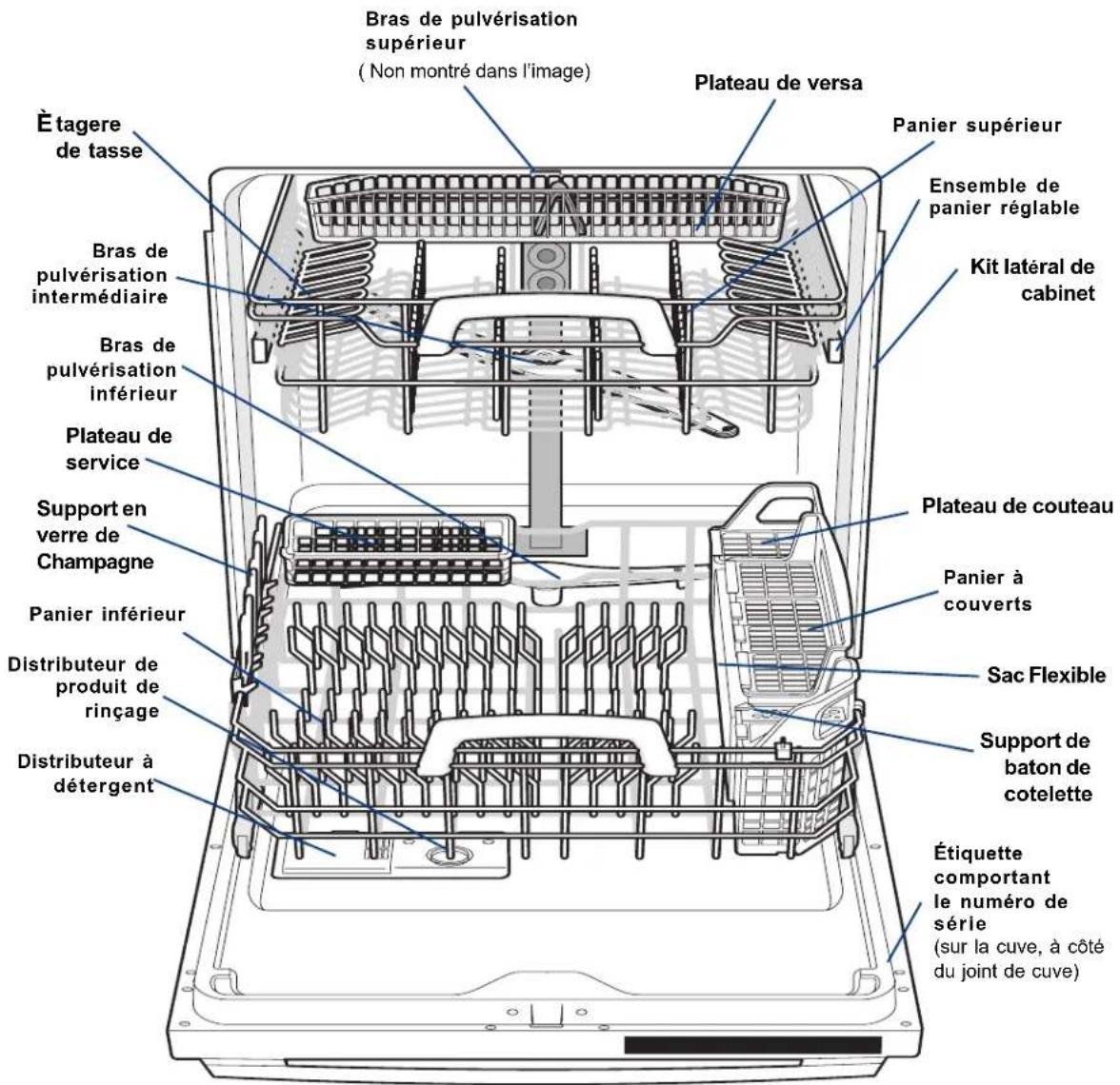 ELECTROLUX EWDW6505GS - COMMENT VOTRE LAVE-VAISSELLE NETTOIE-T-IL? - 1