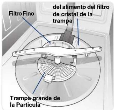 ELECTROLUX EWDW6505GB - Cuidado del depósito/filtro de vidrio - 1