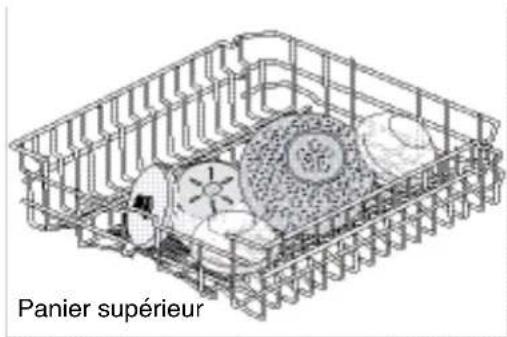ELECTROLUX EI24ID30QB - Dents repliables Panier supérieur - 1