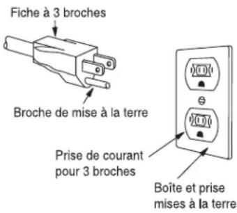 ELECTROLUX EI30BM55HZ - Installation électrique - 1