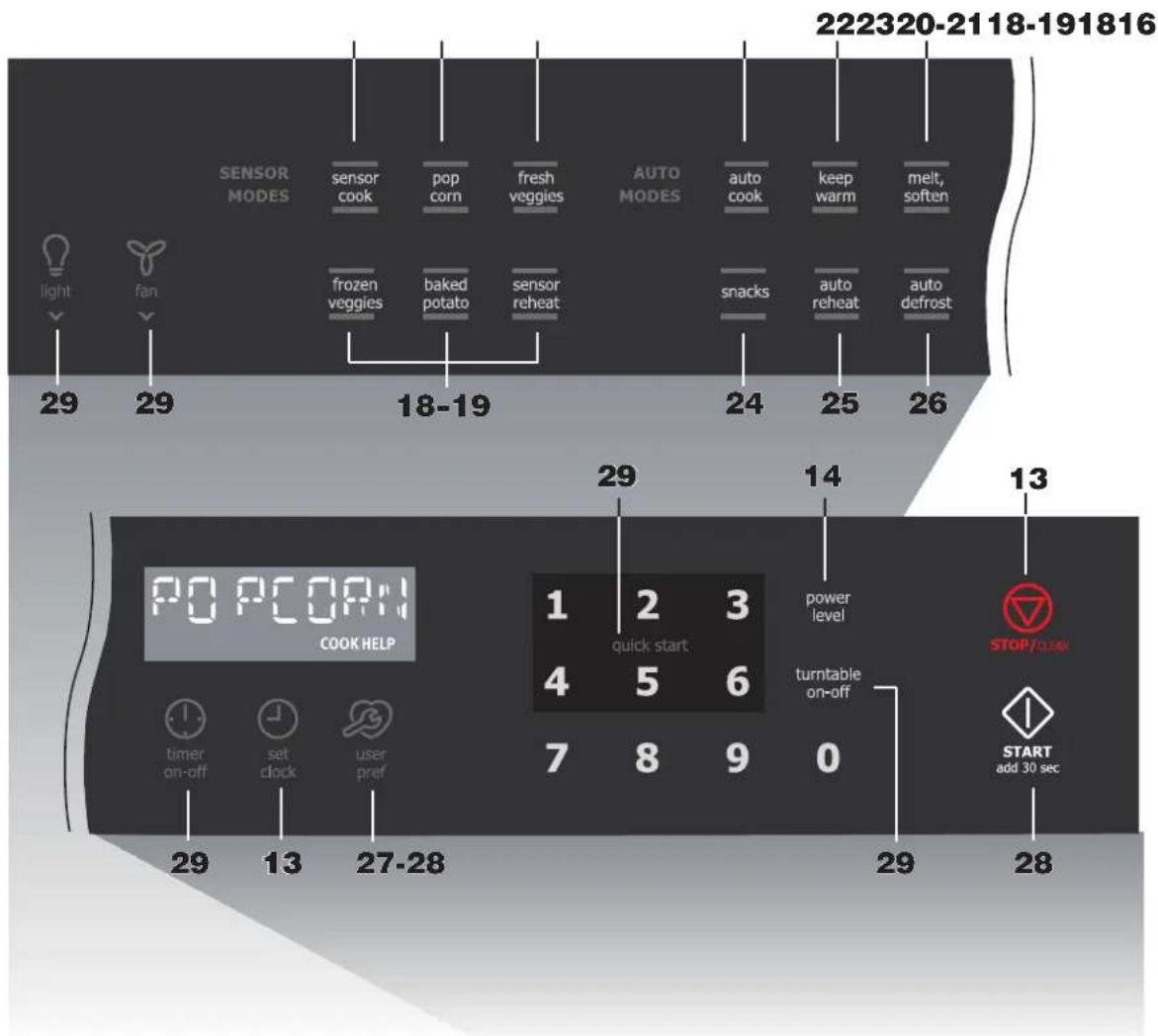 ELECTROLUX EI30BM55HZ - TABLEAU DE COMMANDE - 1