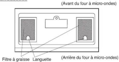 ELECTROLUX EI30BM55HZ - FILTRE À GRAISSE - 1
