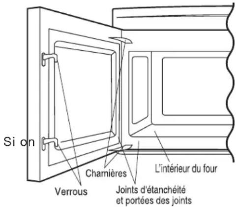 ELECTROLUX EI30BM55HS - DéBALLAGE ET INSPECTION DU MICRO-ONDE - 1