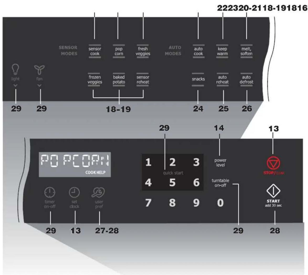 ELECTROLUX EI30BM55HS - Accessoires - 4