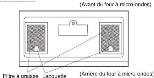 ELECTROLUX EI30BM55HS - FILTRÉ À GRAISSE - 1