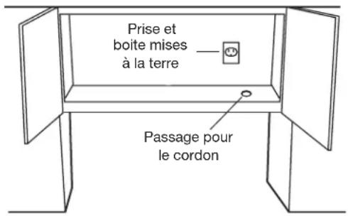 ELECTROLUX EI30MH55GB - Interférence - 2