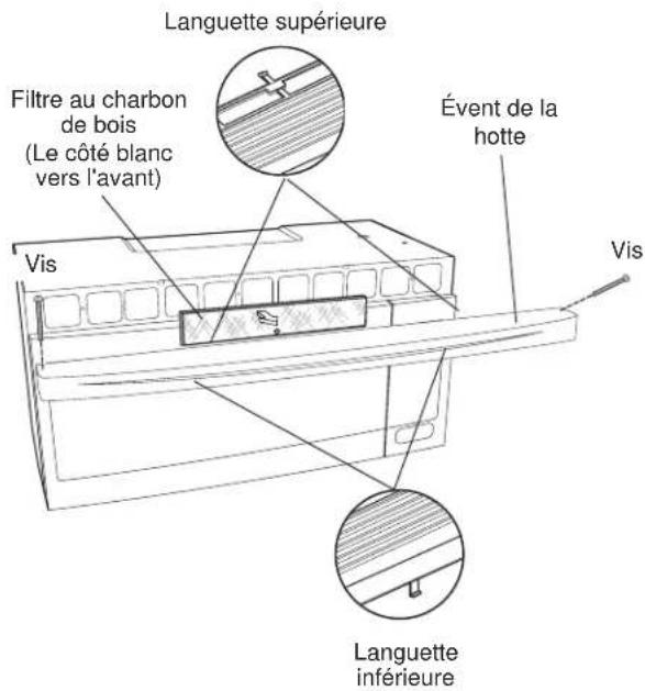 ELECTROLUX EI30MH55GB - Filtre au charbon de bois - 1