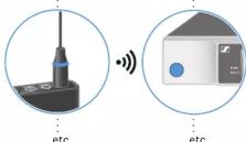 SENNHEISER Evolution Wireless Digital - 51