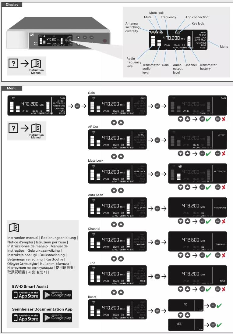 SENNHEISER Evolution Wireless Digital - 22