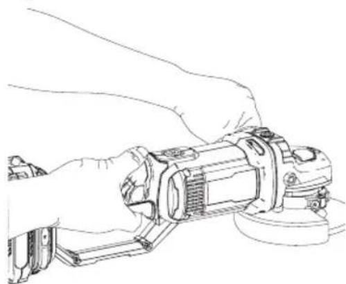 Craftsman CMEG200 - Position correcte des mains (Fig. A, H) - 1