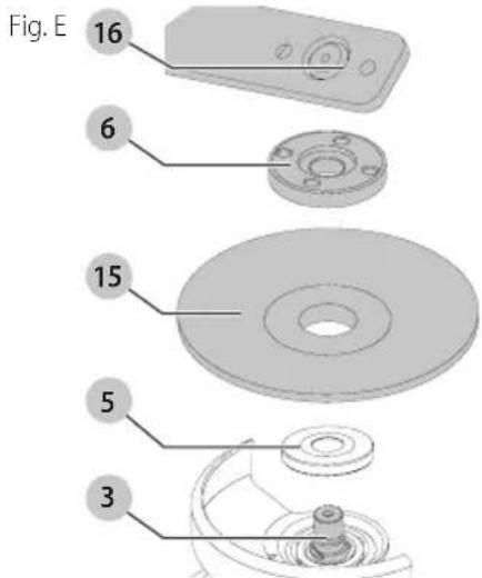 Craftsman CMEG200 - Installation de meules sans moyeu (Fig. A, D, E) - 3