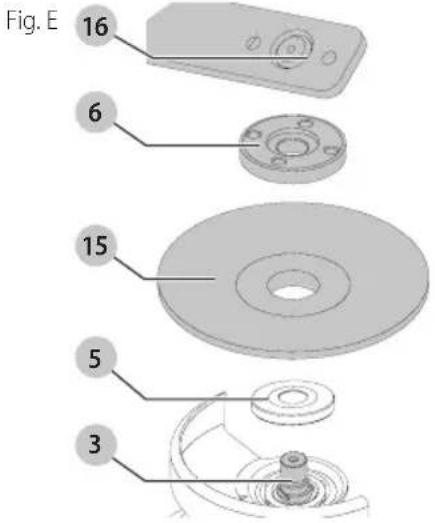 Craftsman CMEG200 - Montaje de Discos sin Cubo (Fig. A, D, E) - 3