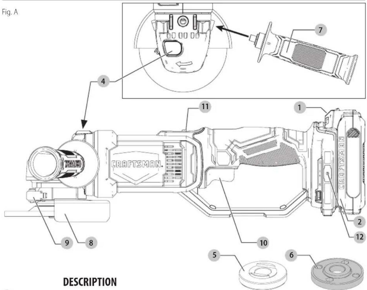 Craftsman CMEG200 - Définitions : symboles et termes d'alarmes sécurité - 1