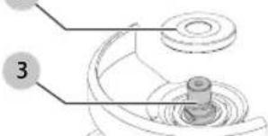 Craftsman CMEG200 - (Fig. A, D, E) - 7
