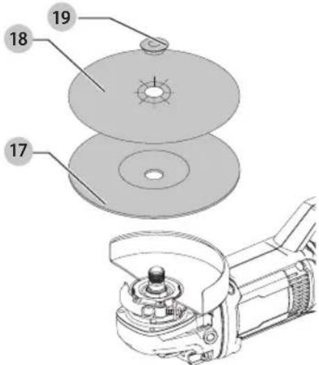 Craftsman CMEG200 - Mounting Sanding Backing Pads (Fig. A, F) - 1
