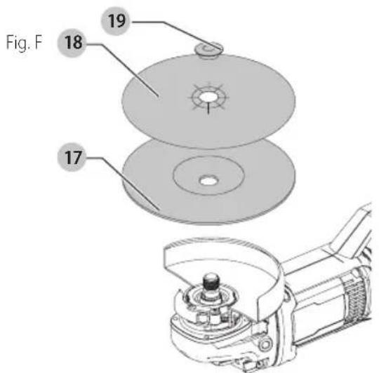 Craftsman CMEG200 - Montaje de las Almohadillas de Respaldo de Lijado (Fig. A, F) - 1