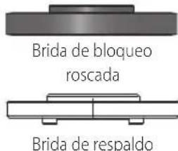 Craftsman CMEG200 - Montaje de Discos sin Cubo (Fig. A, D, E) - 2