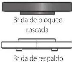Craftsman CMEG200 - Montaje de Discos sin Cubo (Fig. A, D, E) - 1