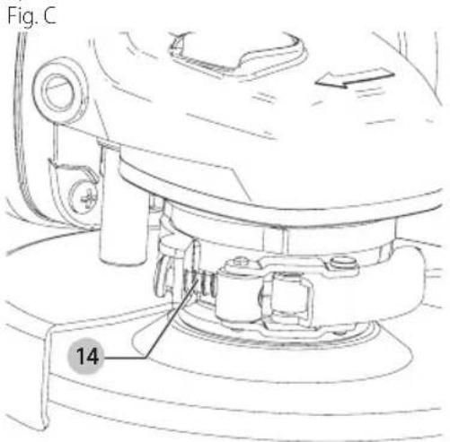 Craftsman CMEG200 - Retirer le capot protecteur (Fig. B, C) - 1