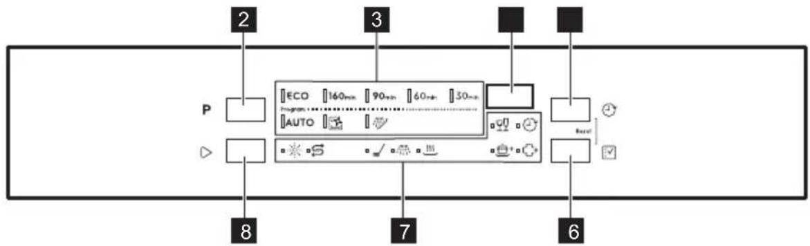 ELECTROLUX KEAC7200IX - PANNELLO DEI COMANDI - 2