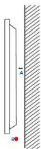 SAMSUNG Flip 2 WM85R - Installation sur une paroi perpendicular - 1