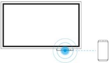 SAMSUNG Flip 2 WM85R - Connexion à l'aide de l'étiquetage NFC - 1