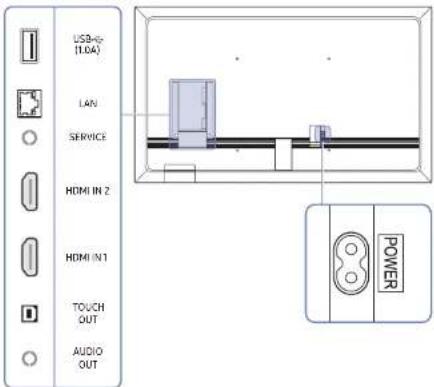 SAMSUNG Flip 2 WM85R - Ports - 1