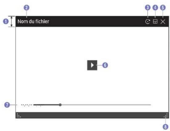 SAMSUNG Flip 2 WM85R - Visualisation video - 1