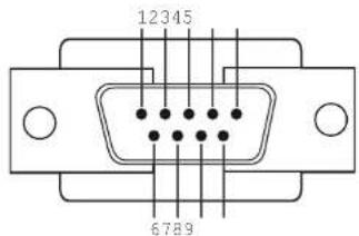 SAMSUNG RM49H - Connexion du câble - 1