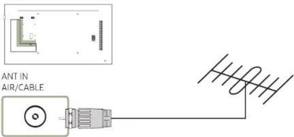 SAMSUNG RM49H - Connexion de l'antenne - 1