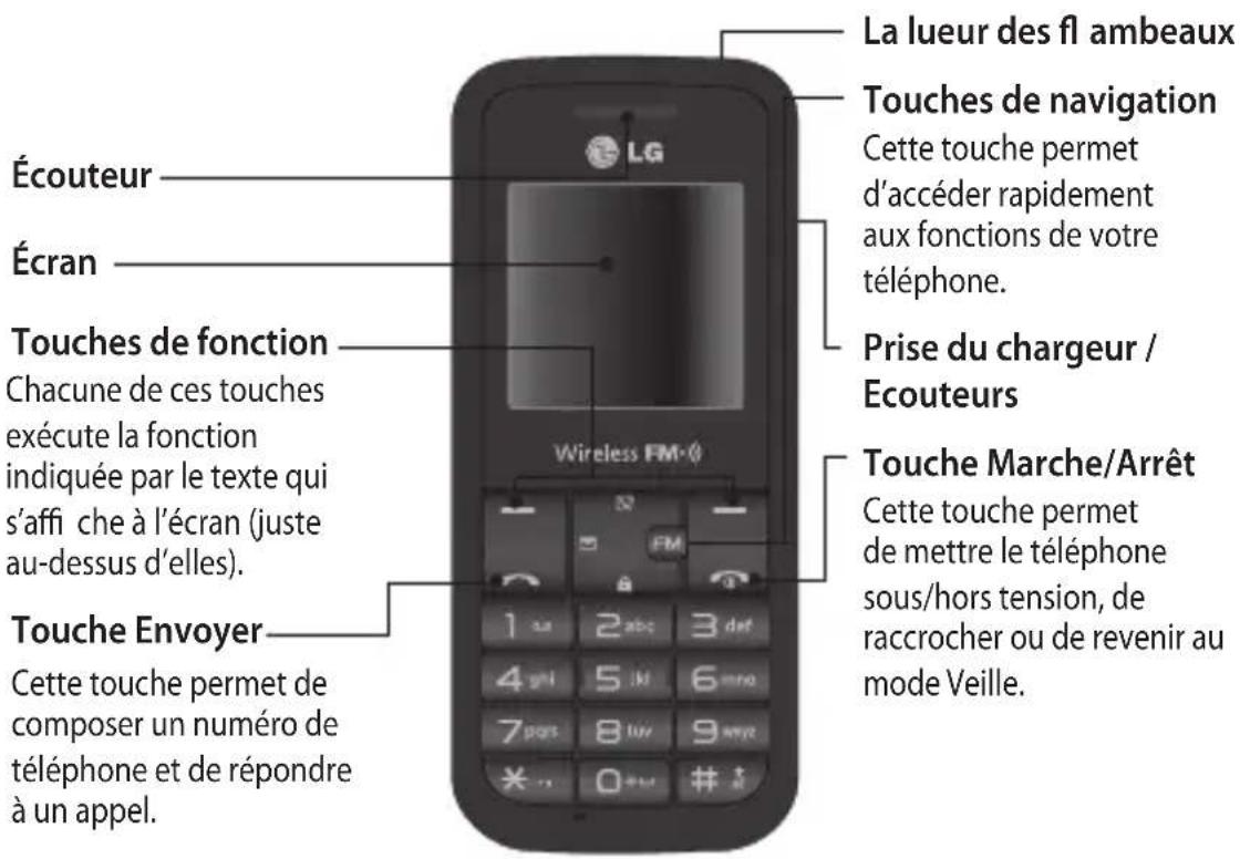 LG GS108 - Présentation du téléphone - 1