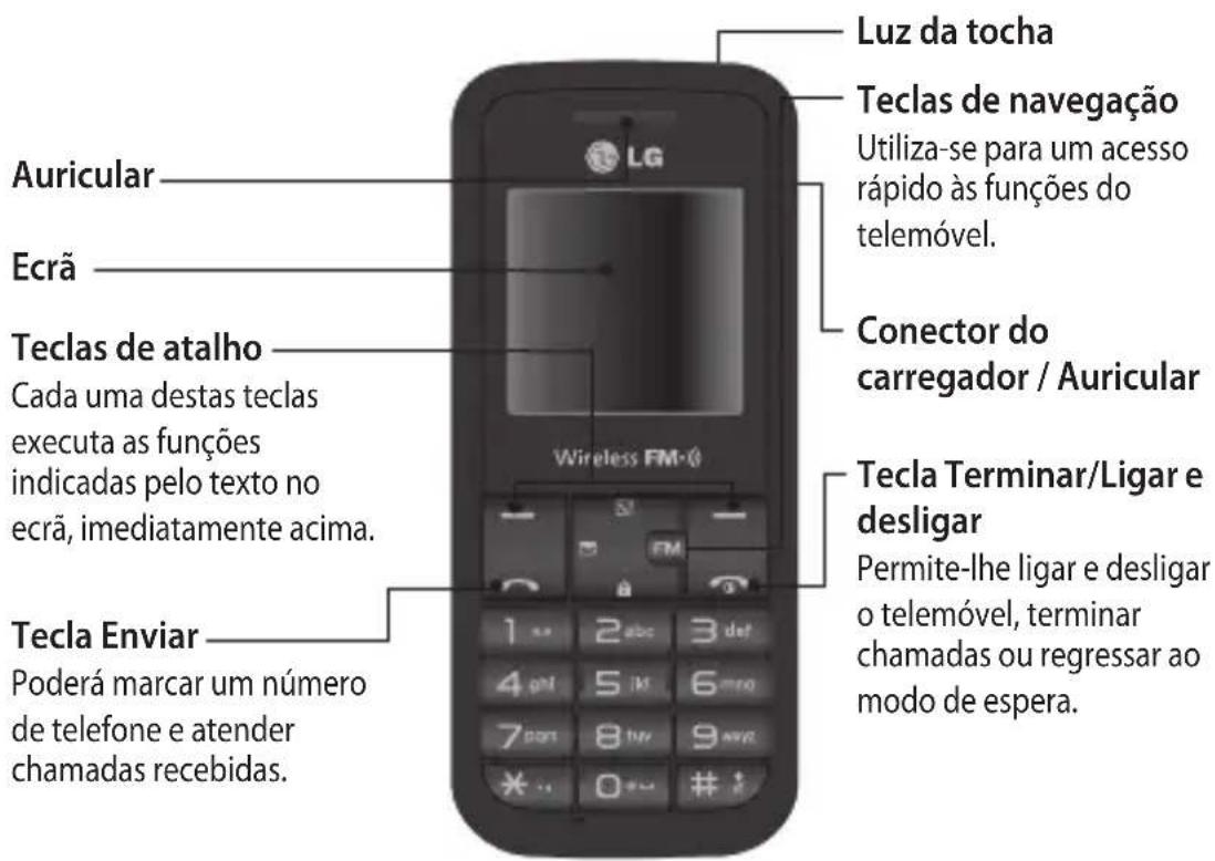 LG GS108 - Conhecero seu téléphone - 1