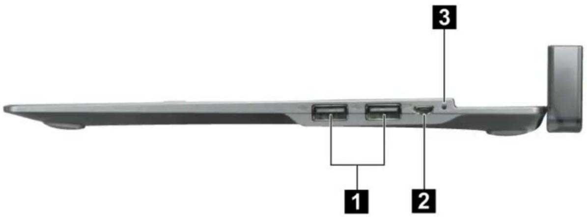 LENOVO IdeaTab Lynx - Vue latérale droite de la station d'accueil - 1