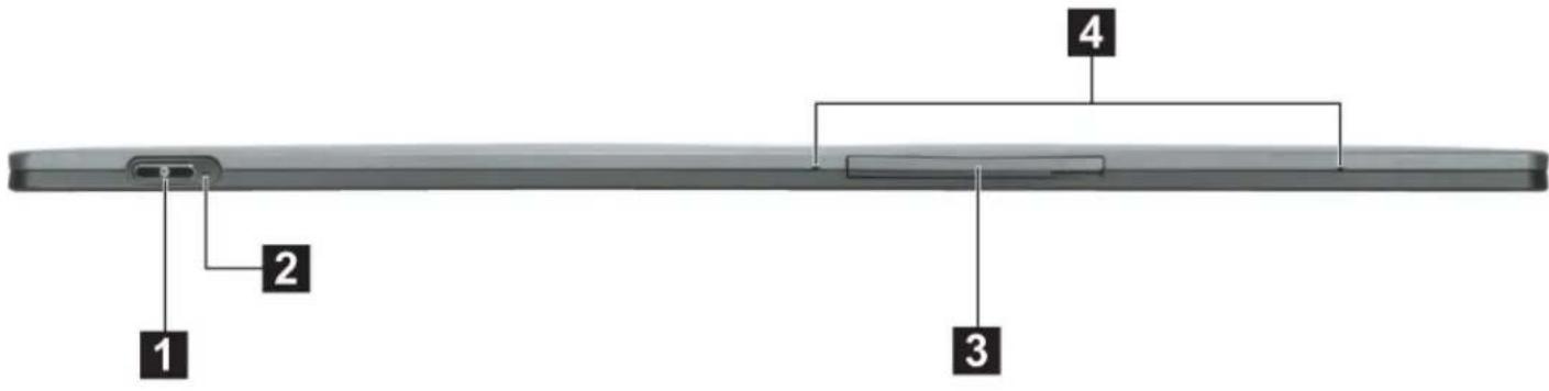 LENOVO IdeaTab Lynx - Vue du dessus de la tablette - 1