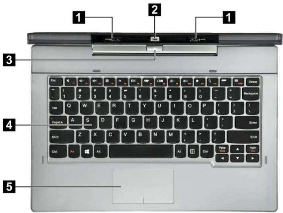 LENOVO IdeaTab Lynx - Vue de face de la station d'accueil - 1