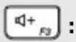 LENOVO IdeaTab Miix 720 - Touches de raccourci - 6