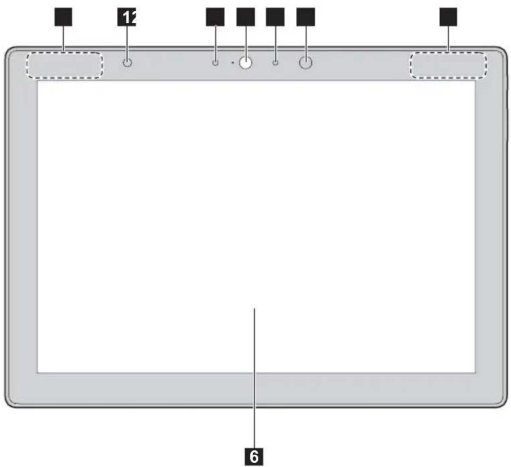 LENOVO IdeaTab Miix 720 - Vue de face - 1