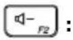 LENOVO IdeaTab Miix 720 - Touches de raccourci - 4