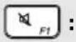 LENOVO IdeaTab Miix 720 - Touches de raccourci - 2