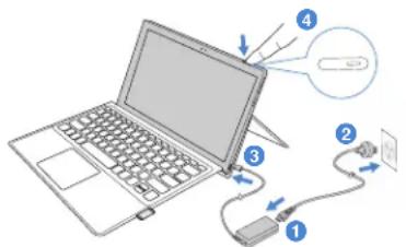 LENOVO Miix 63012Q35 - Connexion à une alimentation c.a. - 1