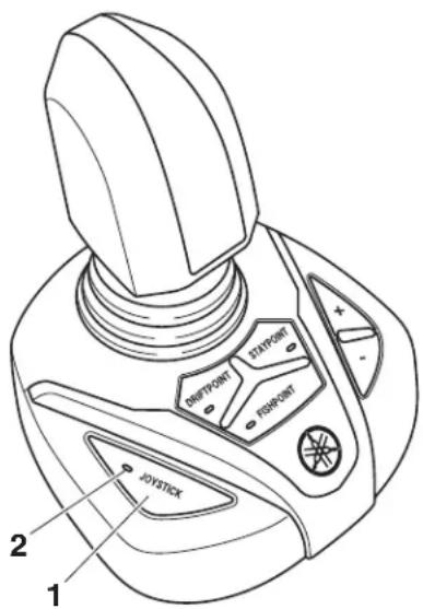 YAMAHA Helm Master EX DEC - REMARQUE: - 1
