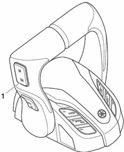 YAMAHA Helm Master EX DEC - Comment libreer - 1