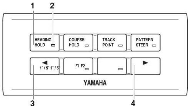 YAMAHA Helm Master EX DEC - Comment libreer le bouton HEADING HOLD - 1