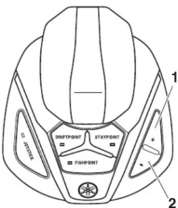 YAMAHA Helm Master EX DEC - REMARQUE: - 1