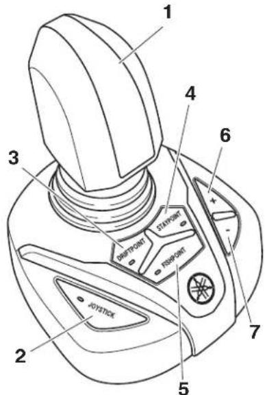 YAMAHA Helm Master EX DEC - Joystick (evolutif) - 1