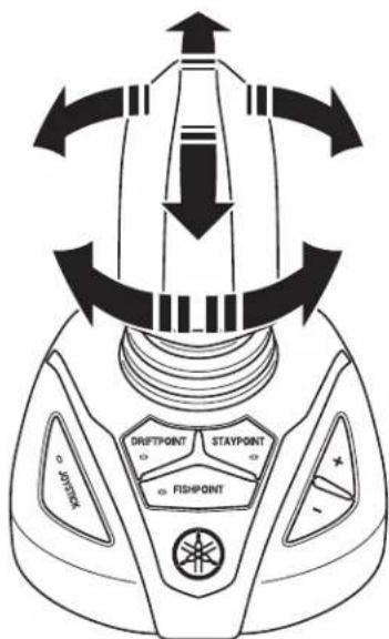 YAMAHA Helm Master EX DEC - REMARQUE: - 1