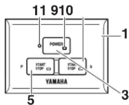 YAMAHA Helm Master EX DEC - Applicationbimoteur - 1